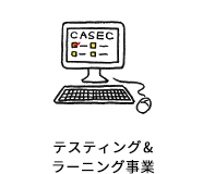 テスティング事業
