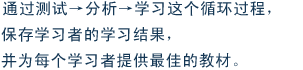 通过测试→分析→学习这个循环过程，保存学习者的学习结果，并为每个学习者提供最佳的教材。