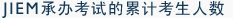 JIEM承办考试的累计考生人数