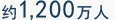 約1,200万人