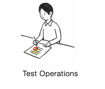 Test Operations