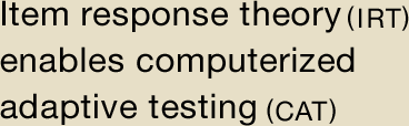 Item response theory(IRT) enables computerized adaptive testing(CAT)