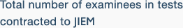 Total number of examinees in tests contracted to JIEM 