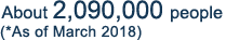 About 2,090,000 people (*As of March 2018)