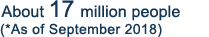 About 17 million people (*As of September 2018)